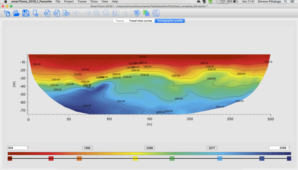 smartTomo tomographic profile